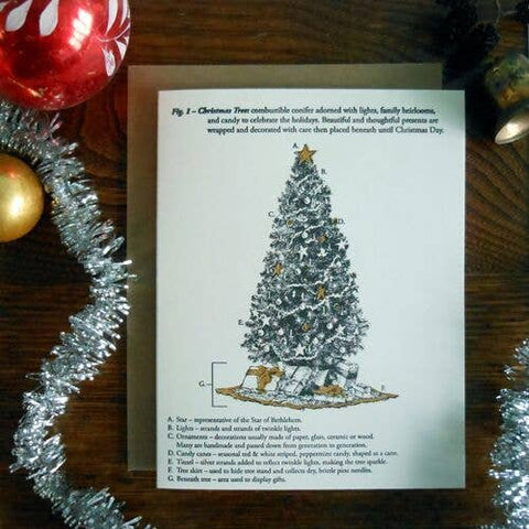 Fig. 1 Christmas Tree Card